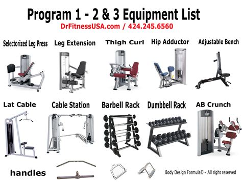 Equipment List Dr Fitness USA