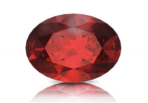A Buyers Guide To Ruby Qualities Natural Aaa Vs Aa Vs A