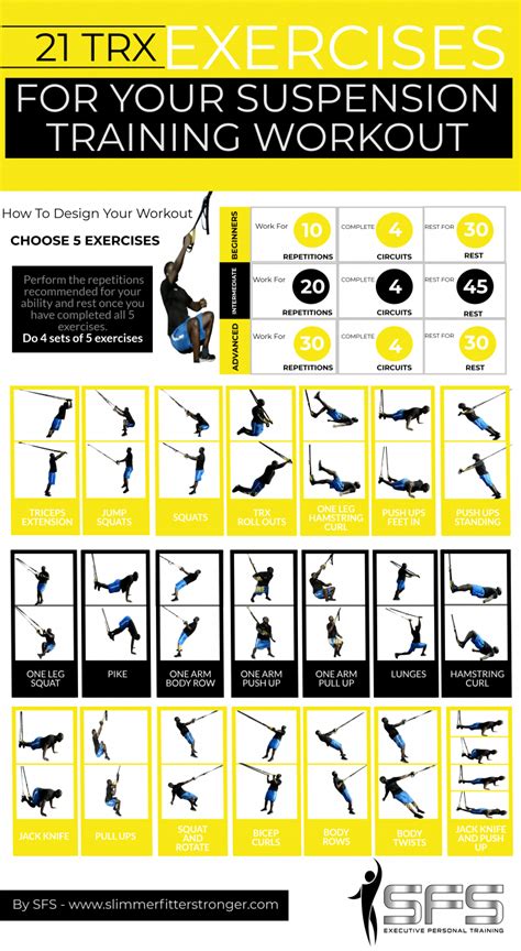 The spartacus workout (mens health)que tal a todos, pues antes que nada, quiero agradecer a todos por los temas tan interesantes que posteen as como rutinas muy buenas. Image Result For Printable Trx Exercise Chart | Healthy ...