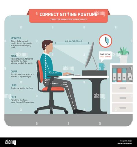 Correct Sitting At Desk Posture Ergonomics Office Worker Using A