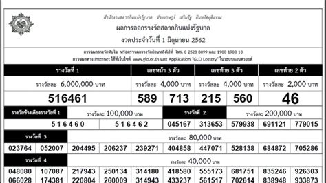 ตรวจหวย ตรวจสลากกินแบ่งรัฐบาล ตรวจลอตเตอรี่ 1 มิถุนายน 2562. ใบตรวจหวย 1 มิถุนายน 2562 : LottoTH Channel - YouTube