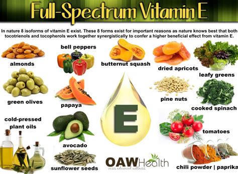 Importance Of Natural Vitamin E Oawhealth