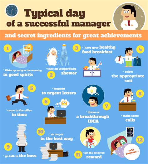 Manager Schedule Typical Workday 430047 Vector Art At Vecteezy