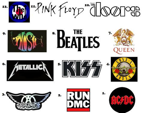 American Rock Band Logos