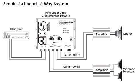 Find the grey wire inside that harness. Car Application Diagrams | AudioControl
