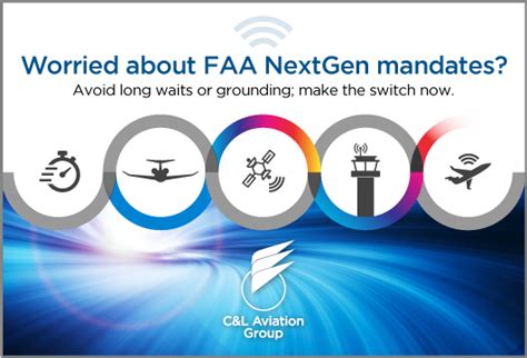 Three Things To Know About The Faa Nextgen Ads B Requirements Staging