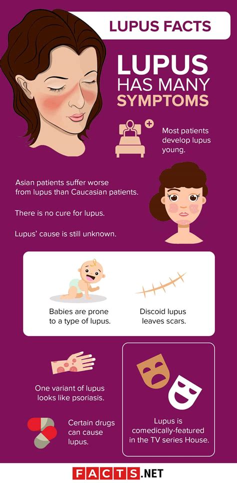 Lupus, technically known as systemic lupus erythematosus (sle), is an autoimmune disease in which the body's immune system mistakenly attacks healthy tissue in many parts of the body. 30 Facts About Lupus That You Really Should Know About