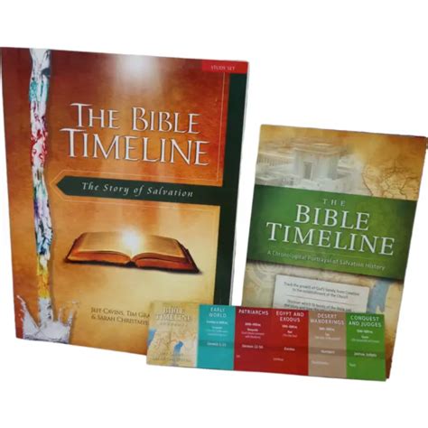 The Bible Timeline The Story Of Salvation Study Set Paperback 2996