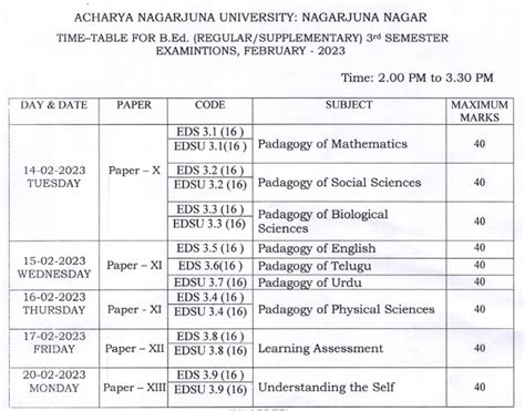 Anu Bed 1st And 3rd Sem Time Table 2023 Acharya Nagarjuna University Bed