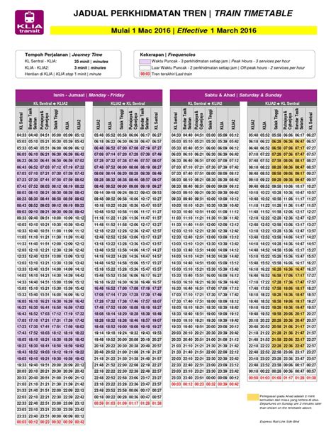 Popular attractions sepang international circuit and klia jungle boardwalk are located nearby. klia transit schedule.pdf