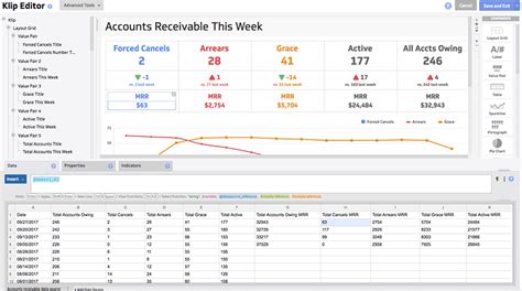 Accounts Receivable Dashboard Excel Template Free Tutoreorg Master