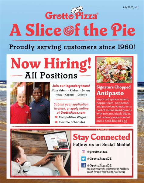 Slice Of The Pie July 20 2020 Grotto Pizza