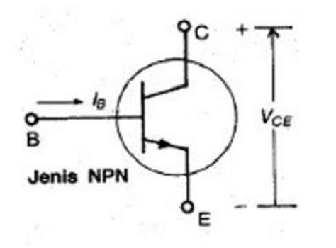 Simbol Lambang Transistor Npn Dan Pnp Hot Sex Picture