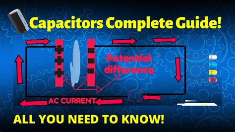 Capacitors Complete Guide Basics All You Need To Know In Just 3