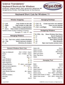 Free Windows 11 Keyboard Shortcuts Chart