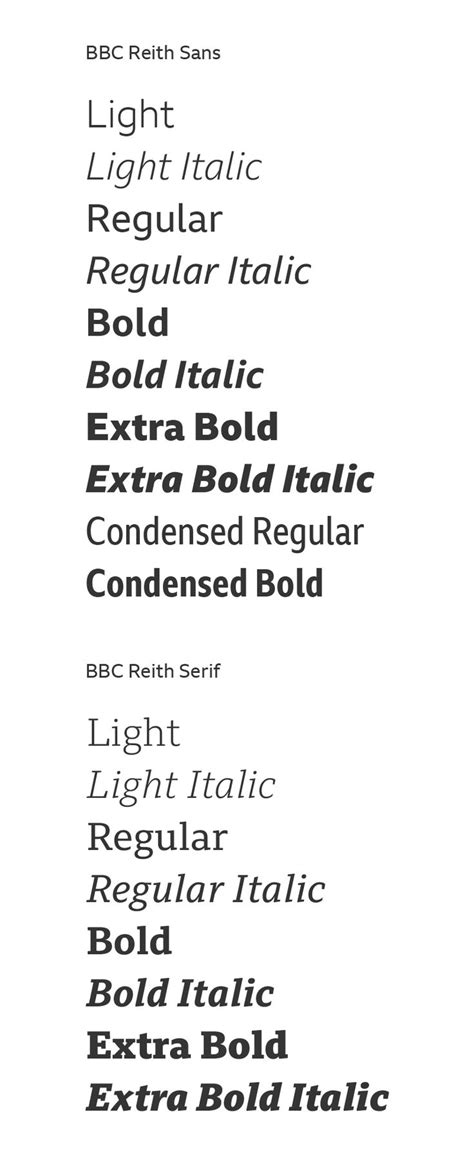 Pin On Font Families