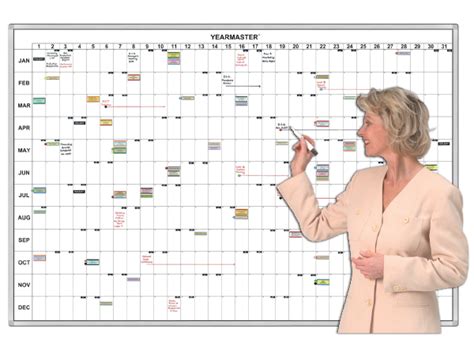 Master 365 Day Magnetic Whiteboard Timeline Calendar Whiteboard