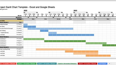 Sheets Gantt Chart Template