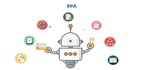 What Is Robotic Process Automation Rpa Rpa In Finance Smartrpa