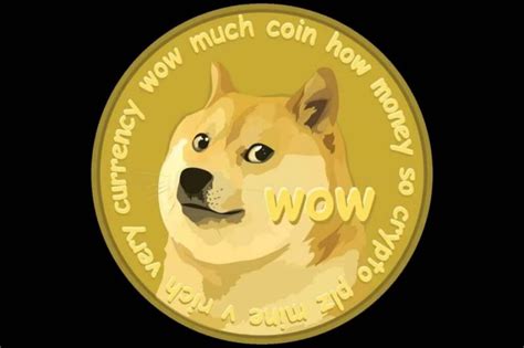 Dogecoin Blank Template Imgflip