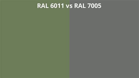 Ral Vs Ral Colour Chart Uk Hot Sex Picture