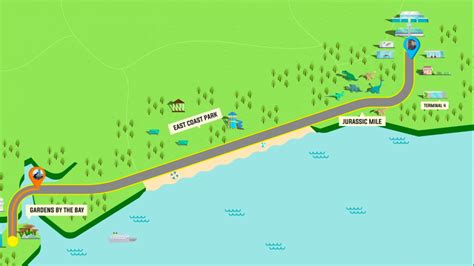 Popular flights, timetable, how get to airport and position on the map, closest cities, current time, current weather. New Cycling Connector From Gardens By The Bay To Changi ...