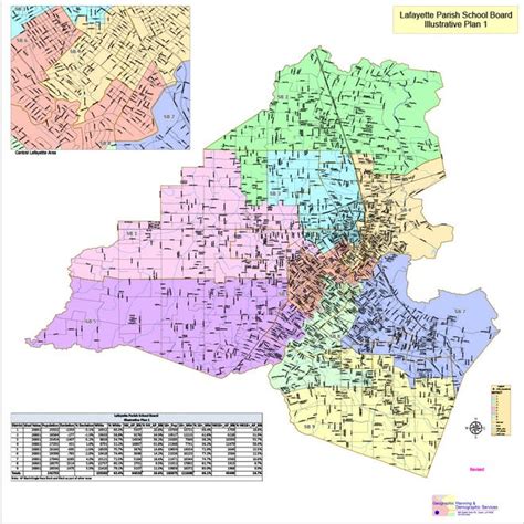 Lafayette Parish School Board Redistricting What You Should Know