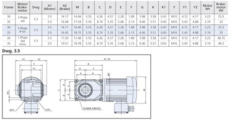 Motor Dimensions Chart