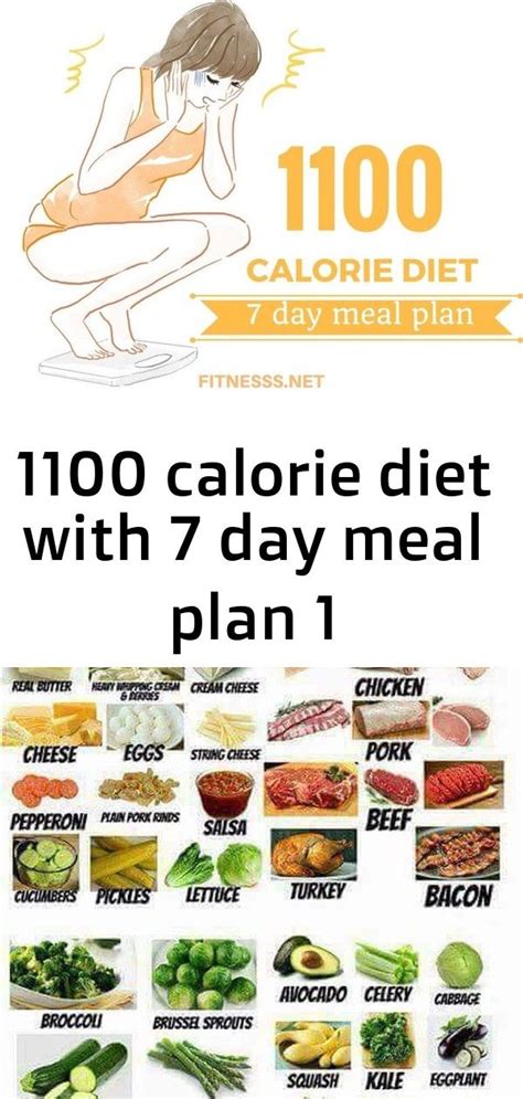 1100 Calorie Diet With 7 Day Meal Plan 1