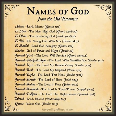 1000 Images About Different Names And Meaning Of God On Names Of