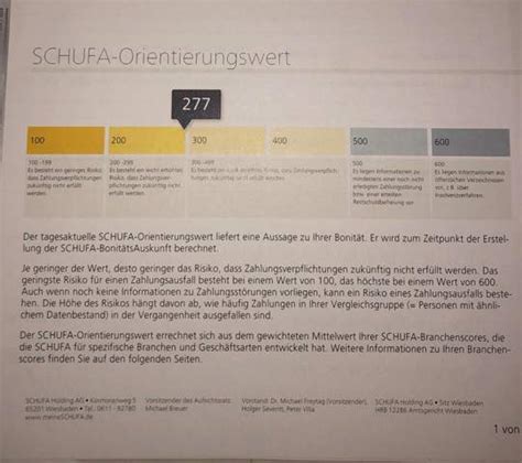 Wurden diese daten fur das anmieten einer wohnung benotigen. Ist mein Schufa-Bonitäts-Score schlecht? (Schufa-Auskunft)