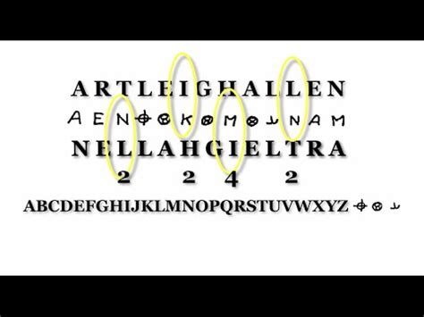 The zodiac case, in other words, has been prime for a breakthrough for decades. The Name of the Zodiac Killer: Deciphered! by Keith Massey ...