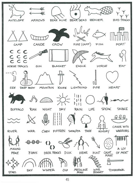 Printable Native American Symbols