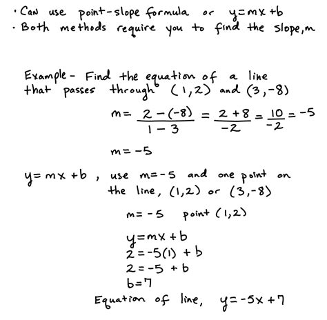Choose any value for x and find the matching value for y. How to Find The Equation of a Line - Learning Algebra Can ...
