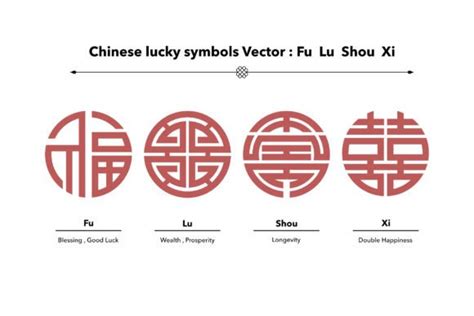 Chinese Good Luck Symbols Fu Lu Shou Xi Graphic By Tanatveeartworks