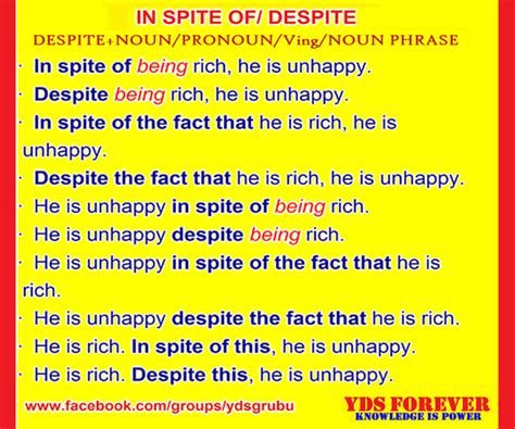 The word is also used in psychology and in the study. Uses of "in spite of" and "despite" - English Learn Site