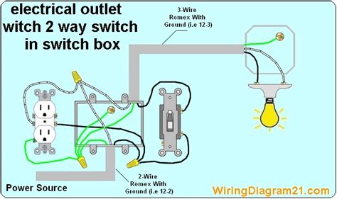 Circuit diagrams for two way switching of a light circuit (two wire control). How To Wire An Electrical Outlet Wiring Diagram | House Electrical Wiring Diagram