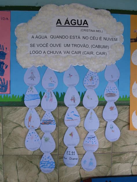 Data e comemorada no próximo dia 28. Escola Municipal Alfredo Cesário Alvim: Água: bem precioso