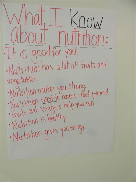 My Student Teaching Experience Nutrition