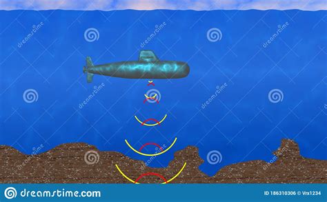 Submarine Emitting Sonar Signals , Scanning Ocean Floor. 3d Rendering