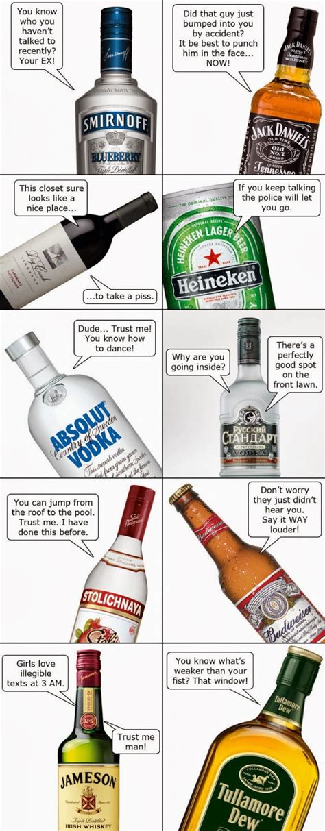Different Types Different Types Of Alcohol