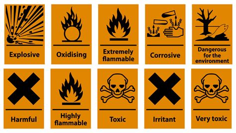 Symbol Hazardous Toxic Warning Sign Chemical Hazard Sign 20456057