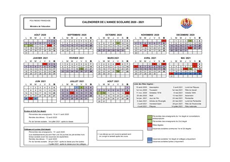 Vacances d'hiver, de printemps, ponts de mai. Calendrier scolaire 2020-2023 - Vice-rectorat de Polynésie ...