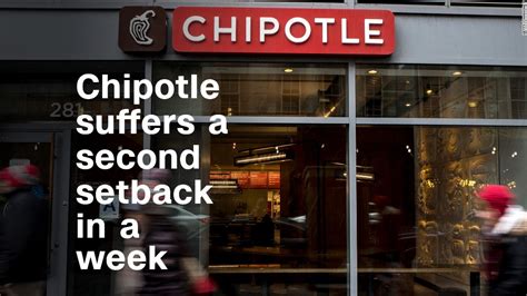 Chipotle Sick Employee Responsible For Latest Outbreak