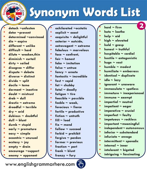 Synonym Words List In English English Grammar Gcse English Language