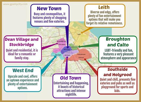 Where To Stay in Edinburgh - Guide of Best Areas - GPSmyCity