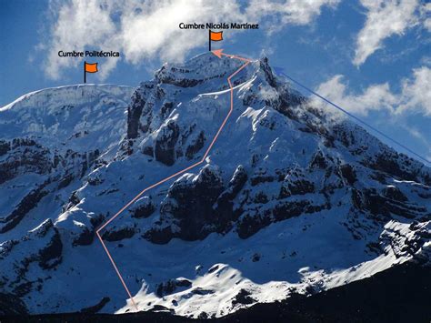 Ascensión A La Cumbre Del Chimborazo Ecuventure