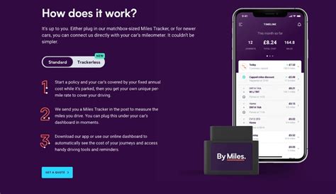 Milewise is a new kind of car insurance based on the miles you drive, and it comes with the same reliable coverage and claims service you expect from allstate. Pay per mile EV car insurance - EV Charging Cables