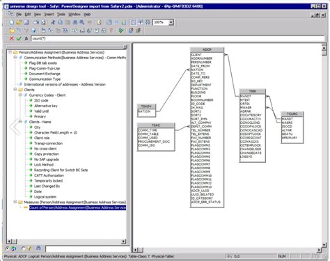 79 Data Modeling Tools Compared Database Star