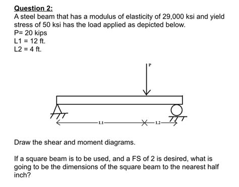 Modulus Of Elasticity For Steel Beams The Best Picture Of Beam